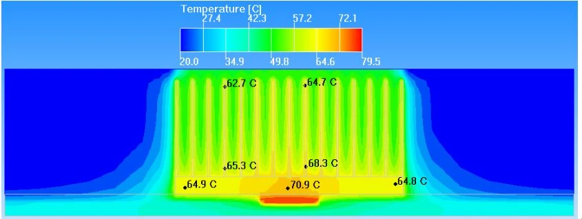 heatsink thermal simulation